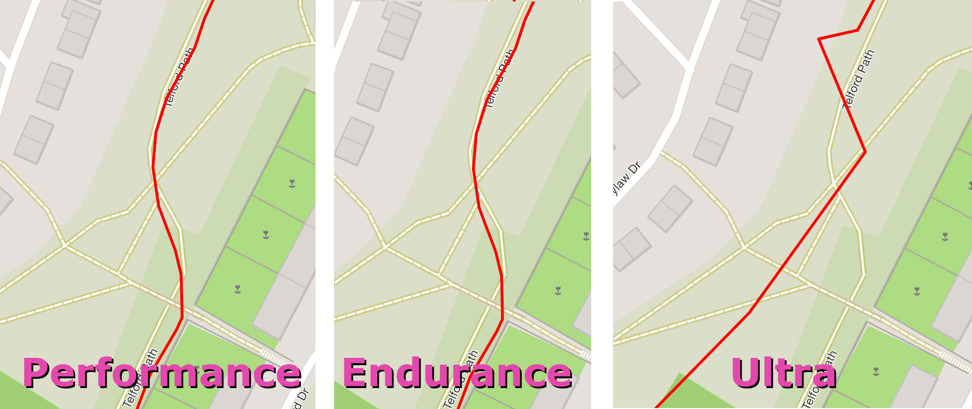 Map precision comparison