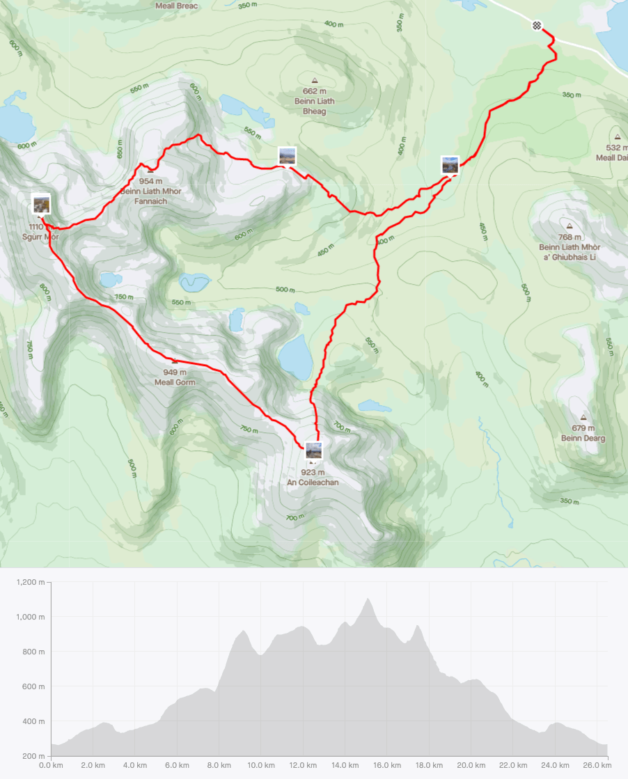 Route to Sgùrr Mòr with elevation profile1